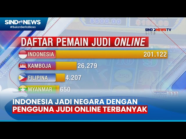 indonesia